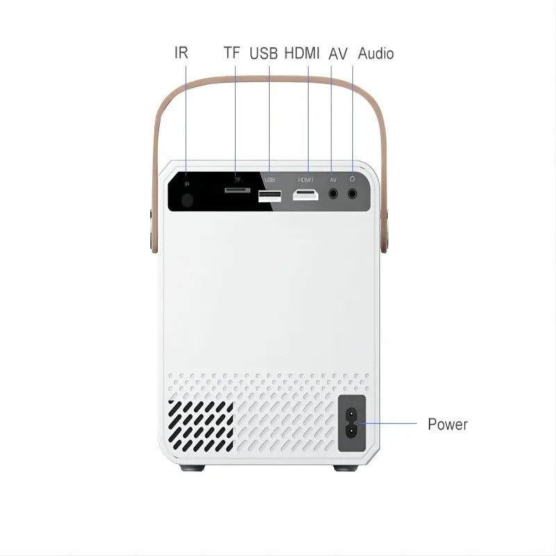 Mini Proyector Portátil HD Full Hd 720p